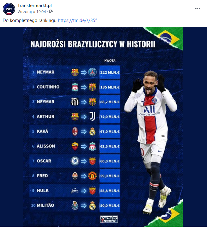 [TOP 10] NAJDROŻSI Brazylijczycy w historii!